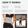 Waist Trimmer Trainer Belt