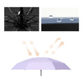 6 Ribs Mini Portable Umbrella