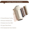 15 oz Vacuum Insulated Stainless Steel Travel Mug