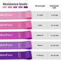 Home Resistance Ring Fitness Stretch Bands 5-Piece Set