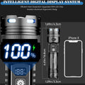Rechargeable Zoomable Flashlight