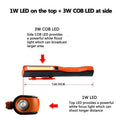 Rechargeable LED Work Light with Magnetic Clip