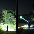 Gesture Sensing Headlamp Rechargeable