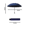 8-rib, Triple UV Protection Umbrella（26.8"×38.6"）