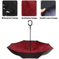 Inverted Reverse Umbrella with C-Shaped Handle