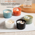 Candle Aromatherapy