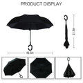 C Handle Inverted Reverse Umbrella