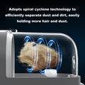 5 in 1 Dog and Cat Hair Remover with Trimmer, Comb and Brush