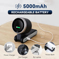 Portable Handheld High Speed Turbo Fan