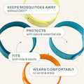 Deet-Free Mosquito Repellent Microfiber Bracelet