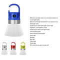 Waterproof Rechargeable LED Camping Tent Lights W/ Hook Clip