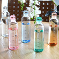 Gradient Color Transparent Glass Water Bottle W/ Time Scale
