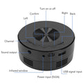 Home Eye Care Mini Multifunction LED Movie HD Projector