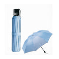 Automatic Sun And Rain Umbrella