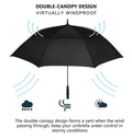 34In Automatic Open Umbrella