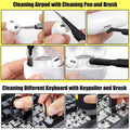 20 In 1 Electronic Cleaner Kit For Phones Laptops