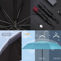 3 Fold Windproof Umbrella