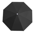 Outdoor Folding Fishing Large Headwear Umbrella Hat