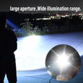 Rechargeble Led Headlamp