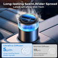Smart Car Aromatherapy Lighting