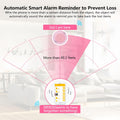 Mini Gps Tracker