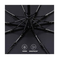 Automatic LED Flashlight Folding Umbrella
