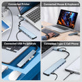 7 in 1 Usb C Hub