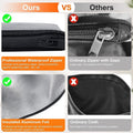 Waterproof and Fireproof Document Bags