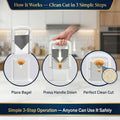 Bagel Slicer