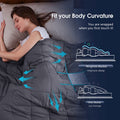 Weighted Blanket