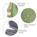 Travel Makeup Bag With 4 Large Compartments