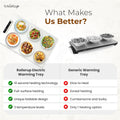 Electric Food Warming Mat