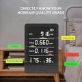 5-In-1 Smart Air Quality Monitor With Color Led Display