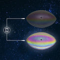 Holographic Glowing Reflective Football Size 9 Pu Leather