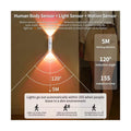 LED Motion Sensor Light