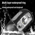 Rechargeble Led Headlamp