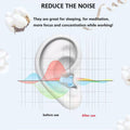 Soundproof Christmas Tree Earplugs In Case