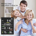 5-In-1 Smart Air Quality Monitor With Color Led Display
