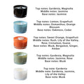 Candle Aromatherapy
