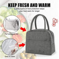 Reusable Thermal Insulated Waterproof Lunch Tote Bag