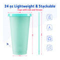24oz Color Changing Cup with Lid and Straw