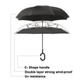 C Handle Inverted Reverse Umbrella