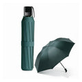 Automatic Sun And Rain Umbrella