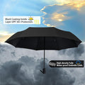 Full Color Customizable Automatic Inverted Folding Umbrella