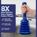 Drain Plunger For Kitchen Sinks