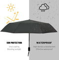 Automatic Umbrellas