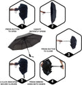 Automatic Umbrellas