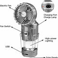 Multifunction Solar Camping Lamps W/ Electric Fan Tent Light