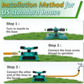 Multi-Function Sprinkler