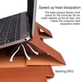 3-in-1 Laptop Stand Protection Kit